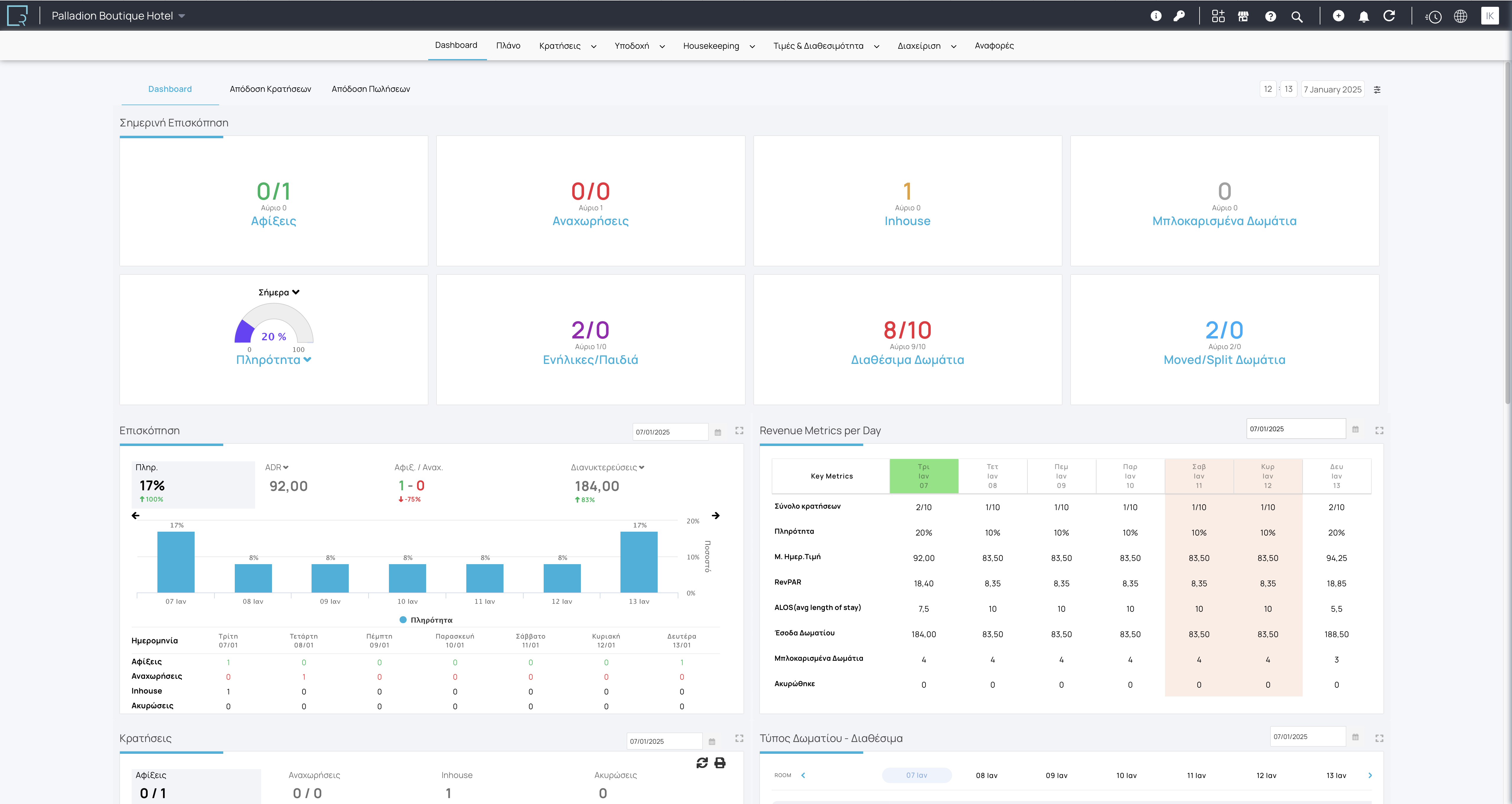 RoomRack Cloud Pms & Knx Control Solutions